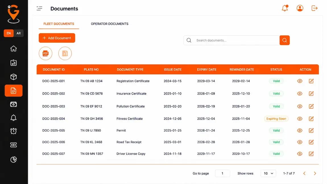 Fleet management SaaS platform with centralized fleet document storage and vehicle administration records.