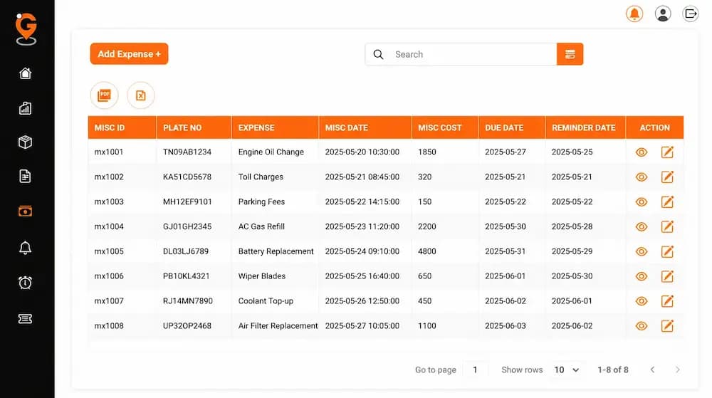 Fleet management solution for tracking vehicle expenses, operational costs, and fleet spending.