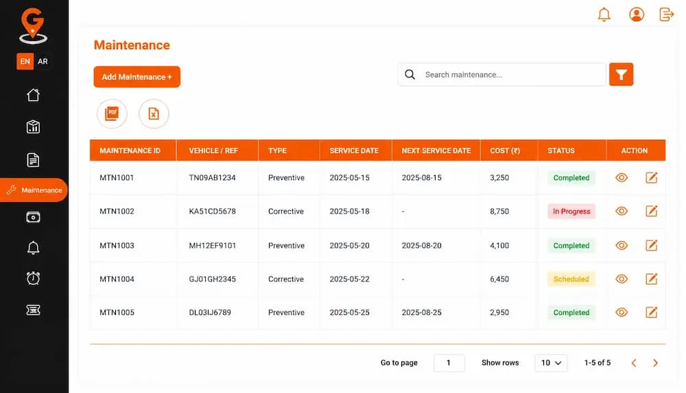 Vehicle fleet management system for preventive maintenance scheduling, service history, and repair tracking.