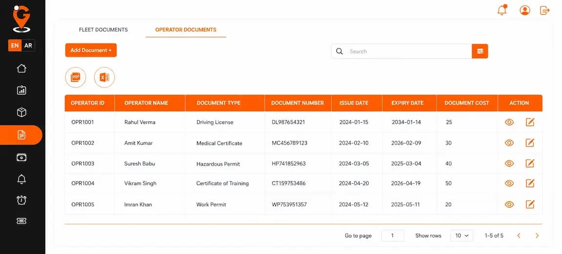 Vehicle management software for storing operational documents, permits, and compliance records.