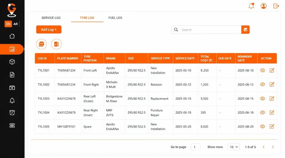 Smart fleet management system with tyre maintenance, replacement, rotation, and lifecycle tracking.