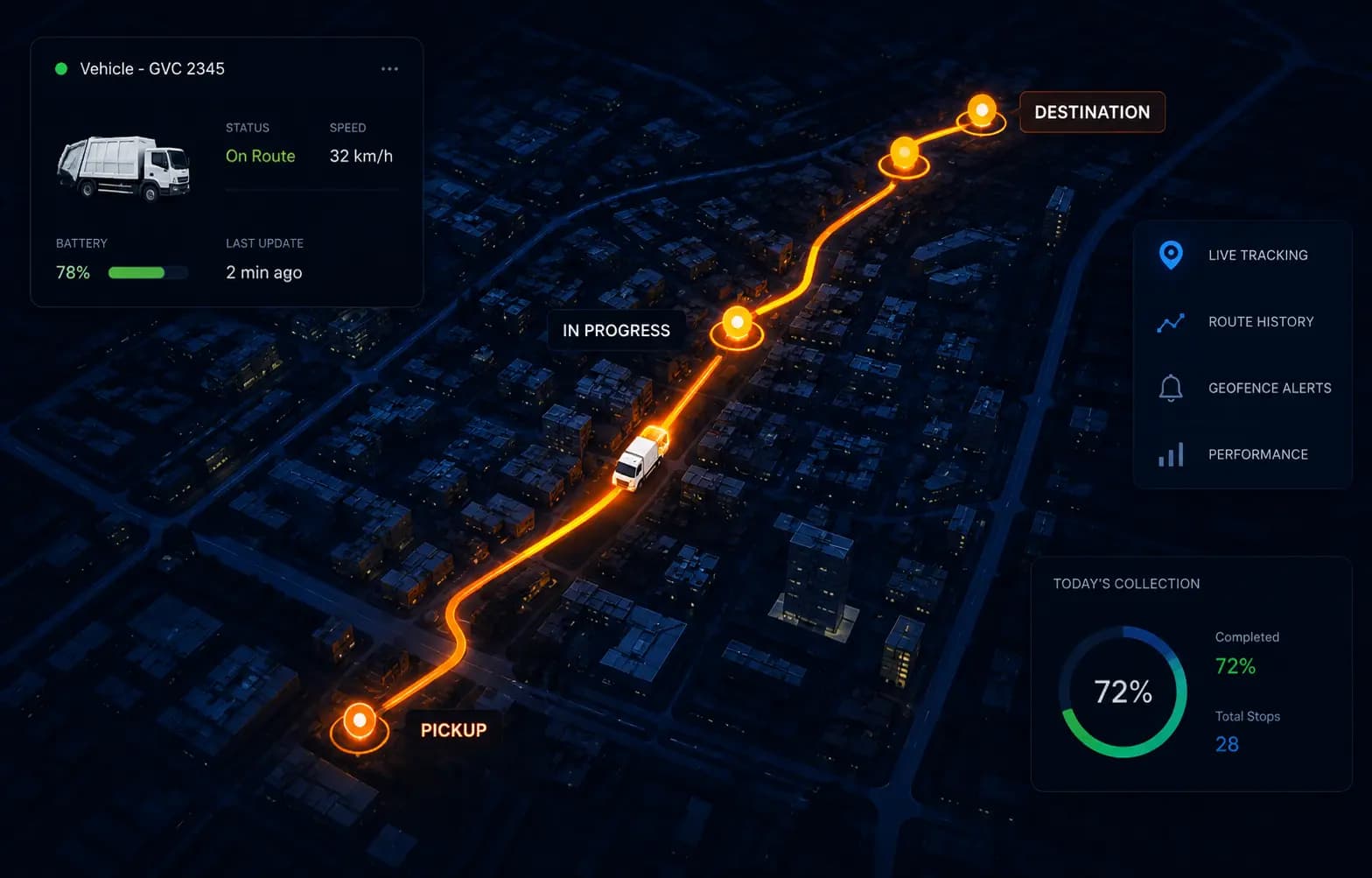 Real-Time Vehicle Tracking