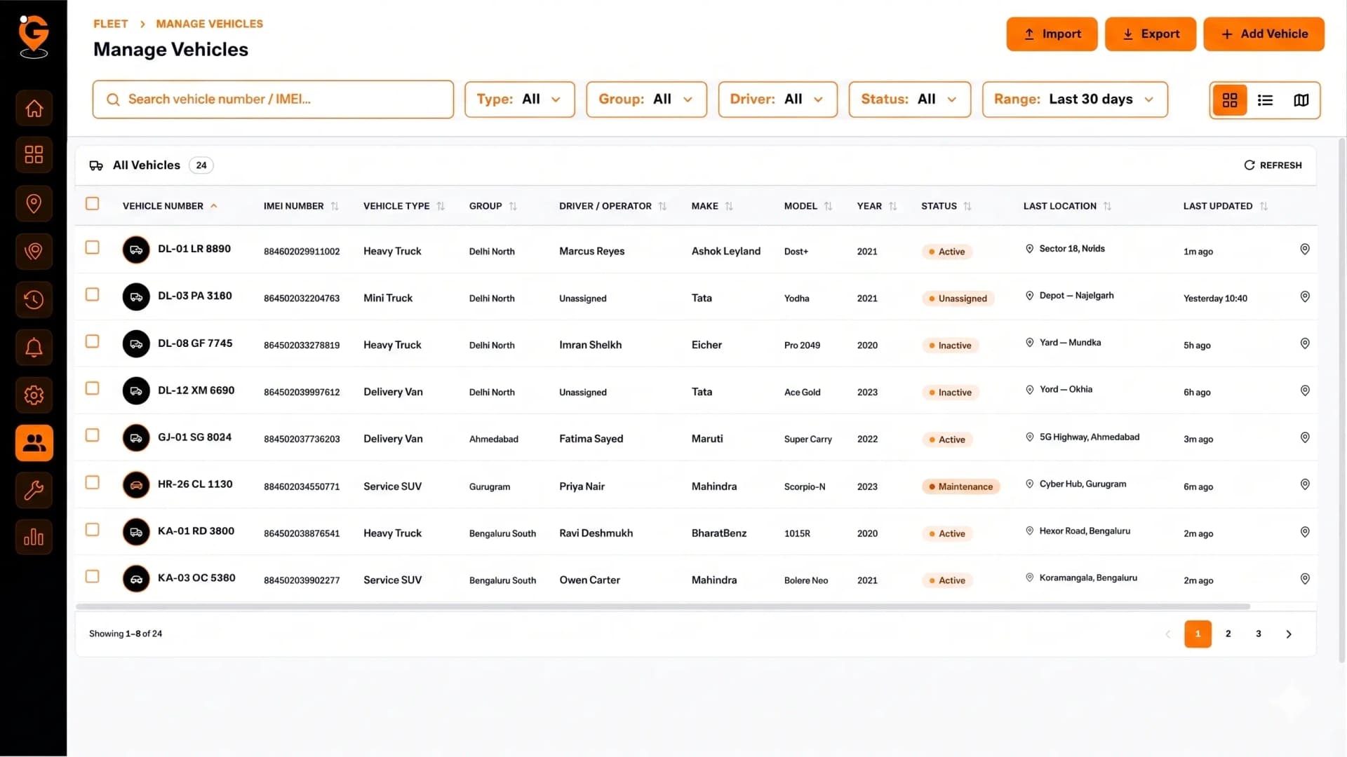 Fleet vehicle tracking system for managing vehicles, GPS trackers, drivers, and daily fleet operations.