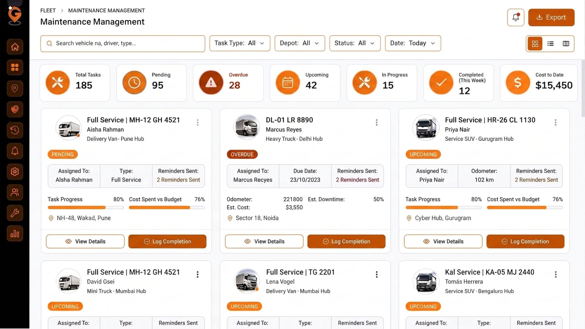 Vehicle GPS tracker system with maintenance reminders, service schedules, and vehicle health monitoring.