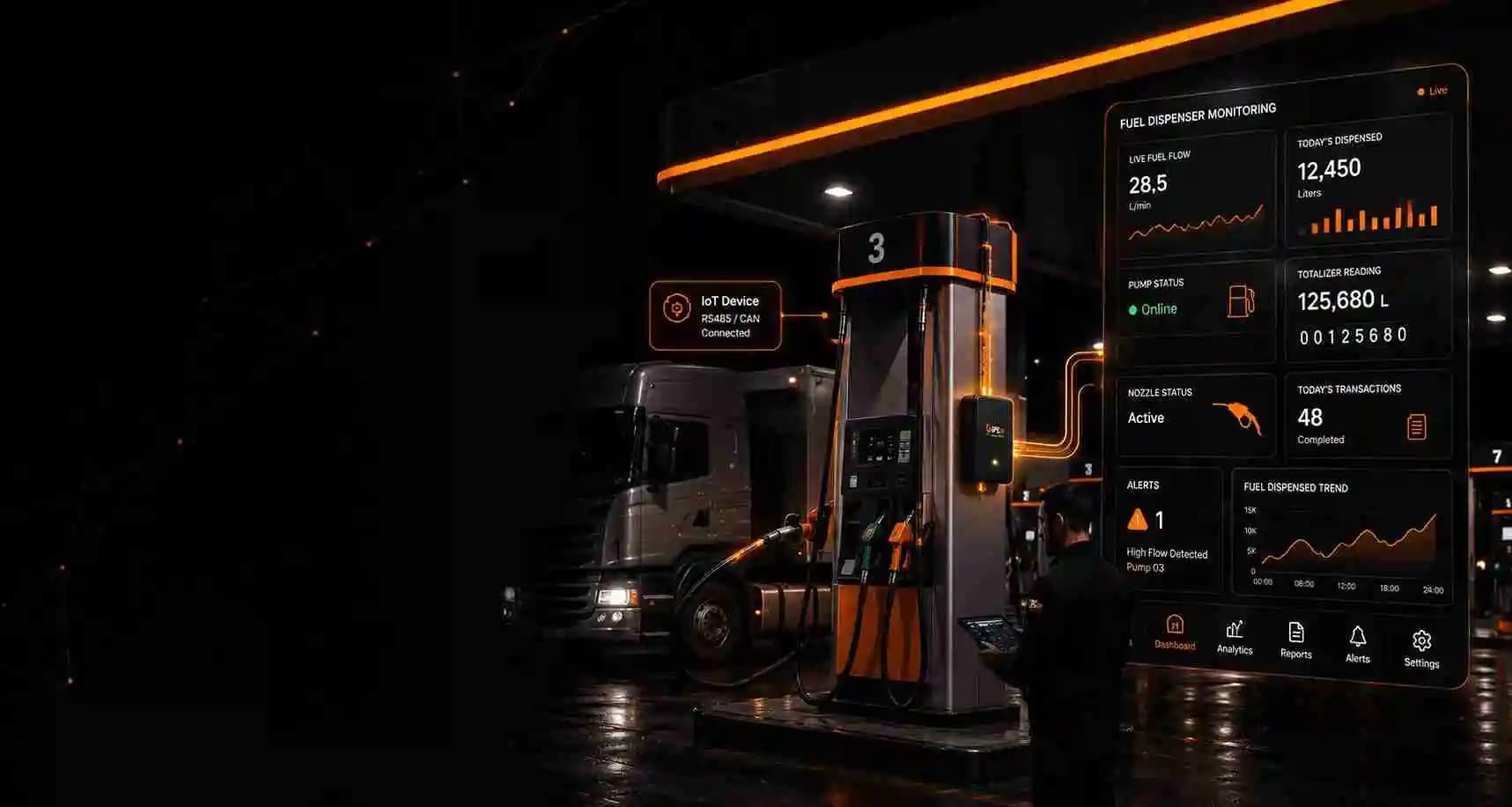 Fuel dispenser with real-time monitoring overlay