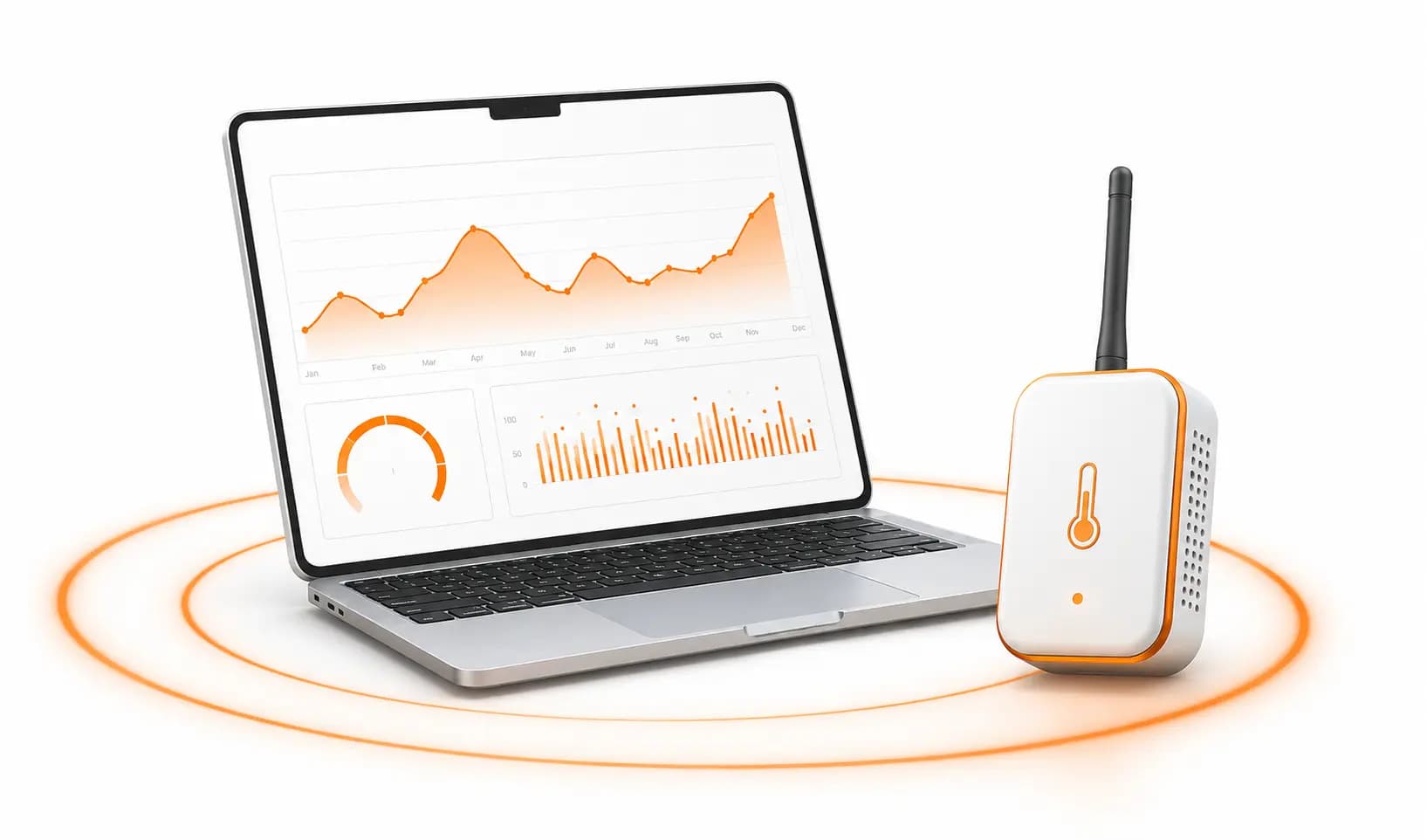 GPSCop temperature monitoring dashboard and IoT sensor