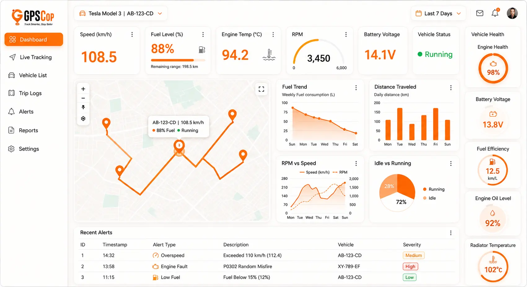 GPSCop fleet dashboard showing live vehicle map, engine health and fuel analytics - Light Theme