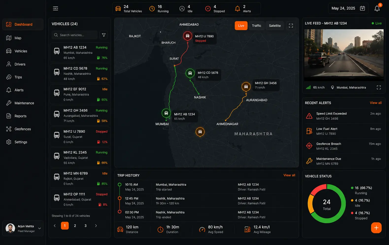 GPSCop fleet dashboard - Dark Theme