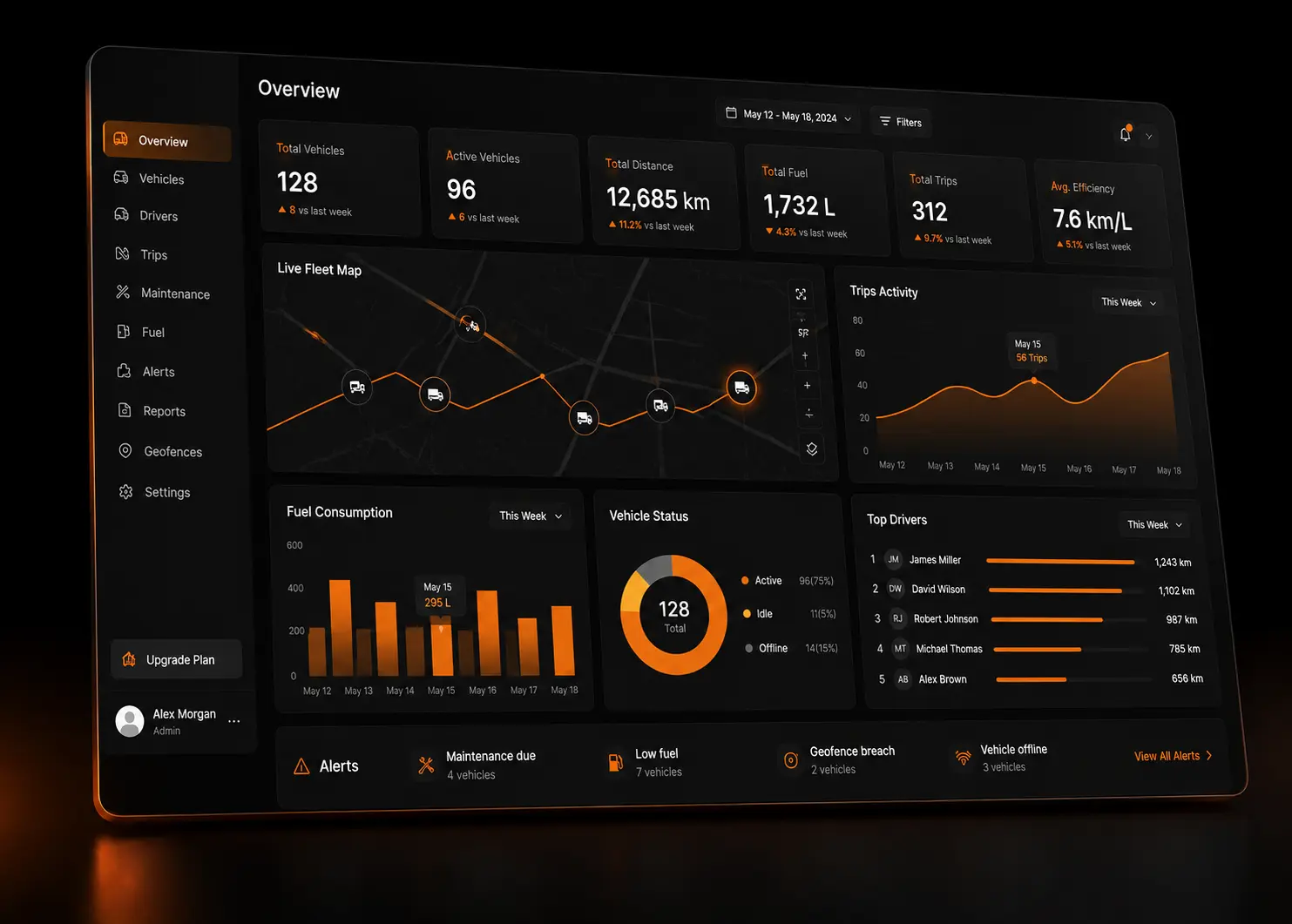 GPSCop analytics dashboard with fleet KPIs, live map and reports