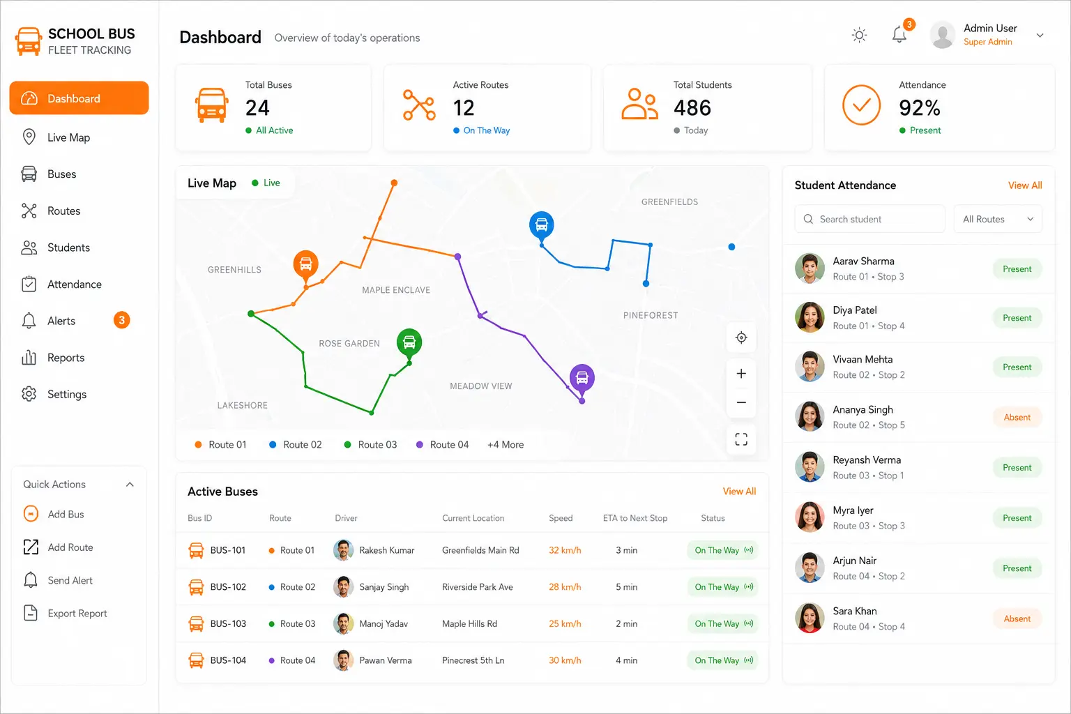 GPSCop dashboard showing live bus map