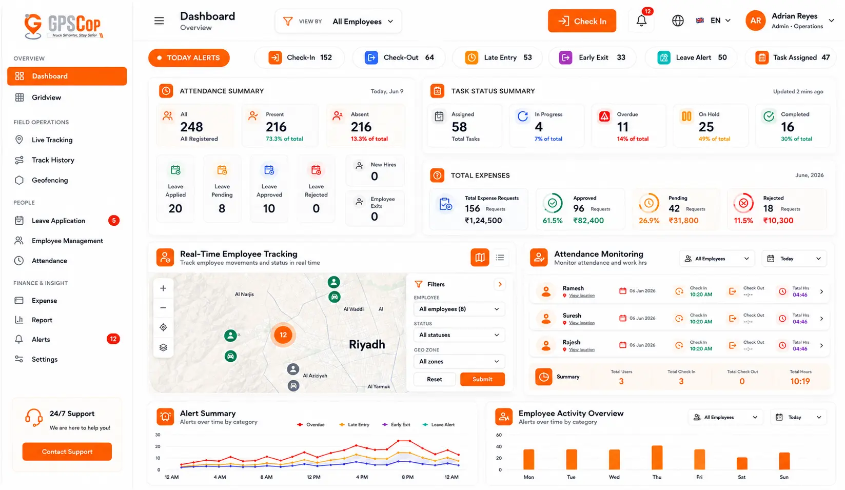 Command Center — GPSCop workforce tracking interface